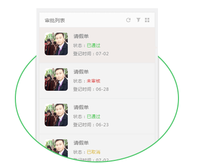 审批流程