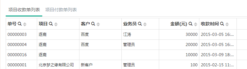 财务管理方案