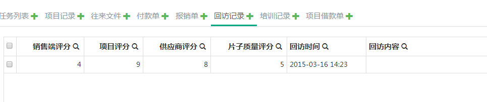 服务管理方案