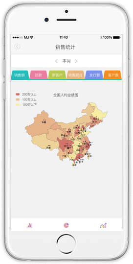 波尔云CRM客户管理系统